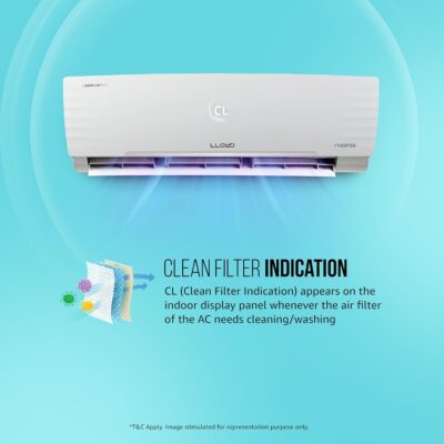 Lloyd 1.5 Ton 5 Star Inverter Split AC (5 in 1 Convertible, Anti Corrosion Coating, Copper, PM 2.5 Filter, 2024 Model, White with Chrome Deco Strip, GLS18I5FWBEW) - Image 2