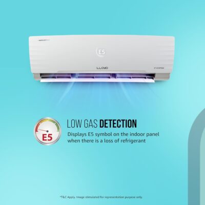 Lloyd 1.5 Ton 5 Star Inverter Split AC (5 in 1 Convertible, Anti Corrosion Coating, Copper, PM 2.5 Filter, 2024 Model, White with Chrome Deco Strip, GLS18I5FWBEW) - Image 7