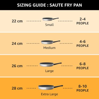 Prestige omega select plus ib Aluminium non - stick cookware dia 24cm kadai with Glass lid ( 2.4 ),Multicolor - Image 2