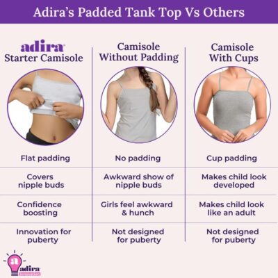 Adira | Camisole for Girls 13-14 Years | Flat Padded Innerwear Vest | Cami for Puberty | Overs Nipples & Gives Confidence at School | Soft, Stretchy Cotton | Pack of 2 - Image 4
