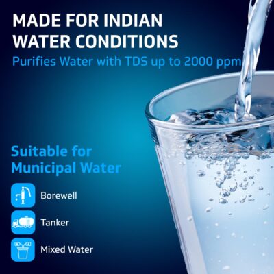 V-Guard Rejive RO UV Water Purifier with Mineral & Alkaline 9 Stage Purification RO Membrane | Free Service Benefits Worth Rs. 2,450 | Suitable for water with TDS up to 2000 ppm | 6.5 Litre Blue Black - Image 6