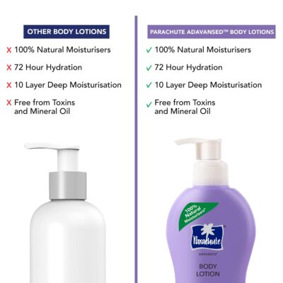 Parachute Advansed Deep Nourish Body Lotion for Women & Men, Dry Skin, 400ml | Pure Coconut Milk, 100% Natural, 72h Moisturisation (Pack of 2) - Image 7