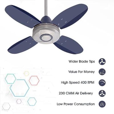 ACTIVA ORNET High Speed 850 RPM 4 Blades (600MM) Anti DUST Coating Ceiling Fan 2 Year Warranty (Silver Blue) - Image 5