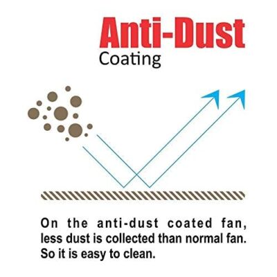 ACTIVA ORNET High Speed 850 RPM 4 Blades (600MM) Anti DUST Coating Ceiling Fan 2 Year Warranty (Silver Blue) - Image 2