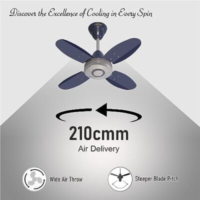 ACTIVA ORNET High Speed 850 RPM 4 Blades (600MM) Anti DUST Coating Ceiling Fan 2 Year Warranty (Silver Blue) - Image 6