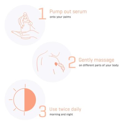 Dermafique Intensive Restore Body Lotion Serum with Vitamin E – 300ml, Body Lotion for Dry Skin, with 10x Vitamin E Benefits & Deep Hydration, Moisturizer for Body | Dermatologist Tested - Image 7