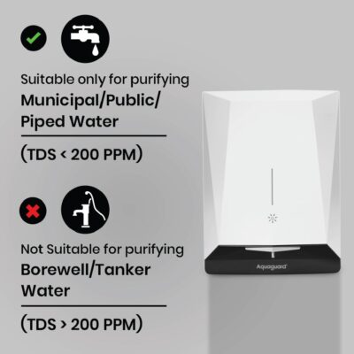 Aquaguard Mist NXT UV+ Inline Water Purifier | Mineral Charge | Mineral Guard Technology | Suitable for Municipal Water, Not Suitable for Borewell/Tanker Water | Free Installation | 2 Free Services - Image 2