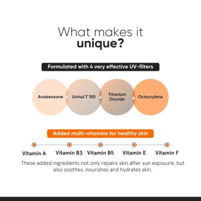 Minimalist Sunscreen SPF 50 PA++++ | Clinically Tested in US (In-Vivo) | Lightweight with Multi-Vitamins | No White Cast | Broad Spectrum | For Women & Men | 30g (Pack of 1) - Image 4
