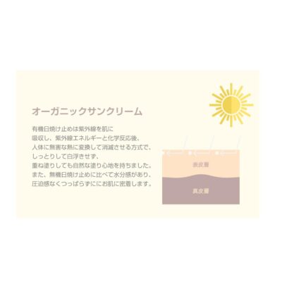 Beauty of Joseon [Beauty Of Joseon] 50 Spf Relief Sun Set For All Skin Type Of 1 - Image 4