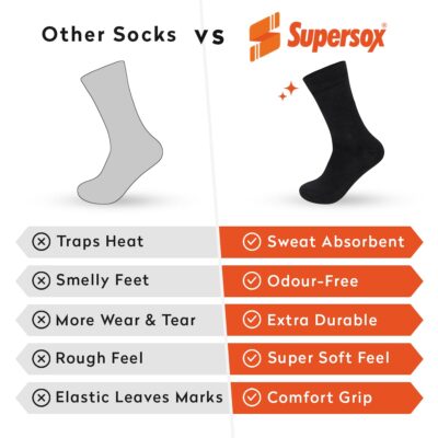 Supersox Formal/Office Crew Socks for Men Made With Premium Cotton. Reinforced Heel & Toe for Extended Durability. Anti Odour & Anti Bacterial - Pack of 3 - Image 4