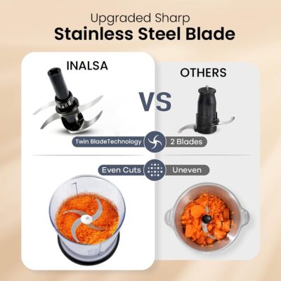 INALSA Electric Chopper for Kitchen with 400 Watts Pure Copper Motor|Chop,Mince,Puree,Dice |Twin Blade Technology|One Touch Operation,1.30mtr Long Power Cord (Black/Silver)- Bullet - Image 3