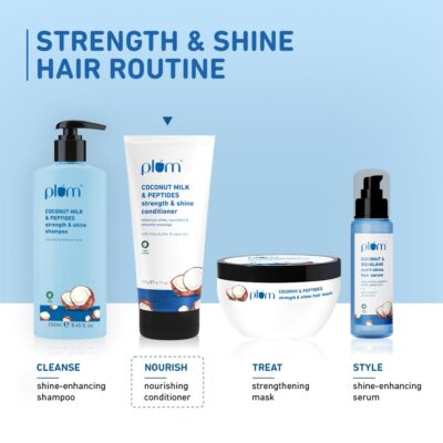 Plum Coconut Milk & Peptides Conditioner for Dull & Rough Hair I Provides Soft, Smooth & Silky Hair I Strengthen & Hydrate Strand | Hair Conditioner for Women & Men I 175g - Image 9