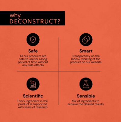 Deconstruct Brightening Sunscreen for Dry Skin with SPF 50+ | 8 hours Long Lasting Dewy Sunscreen | Water Resistant, No White Cast, Quick Absorbing | For Women and Men | 50gm - Image 8