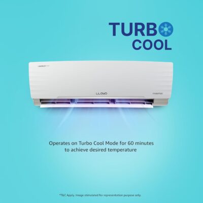 Lloyd 1.5 Ton 3 Star Inverter Split AC (5 in 1 Convertible, Copper, Anti-Viral + PM 2.5 Filter,White with Chrome Deco Strip, GLS18I3FWAGC) - Image 3