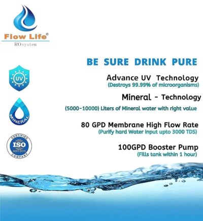 FlowLife RO system Royal Blue Fresh Swift Transparent Mineral+Ro+Uv+Uf+Tds Water Purifier (White-Blue) - Image 5