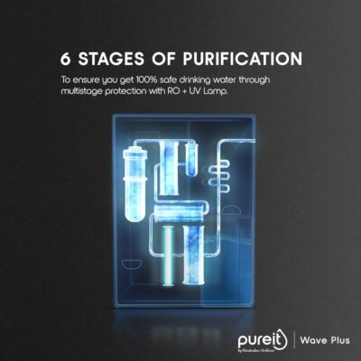 HUL Pureit Wave Plus Mineral RO+UV | 6 stage Purification | 7 Litres Capacity | Up to 45% Water Savings | Suitable for Borewell, Tanker & Muncipal Water | Wall Mountable | Black - Image 4