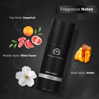 The Man Company Long Lasting Deodorant for Men - 150ml (Pack of 4) | Blanc, Fire, Night & Oud | Body Spray Perfume Gift Set for Men | Premium Deo for men Long-Lasting smell | For Party, Outing, Office & Date - Image 4