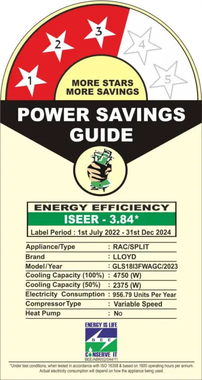 Lloyd 1.5 Ton 3 Star Inverter Split AC (5 in 1 Convertible, Copper, Anti-Viral + PM 2.5 Filter,White with Chrome Deco Strip, GLS18I3FWAGC) - Image 9