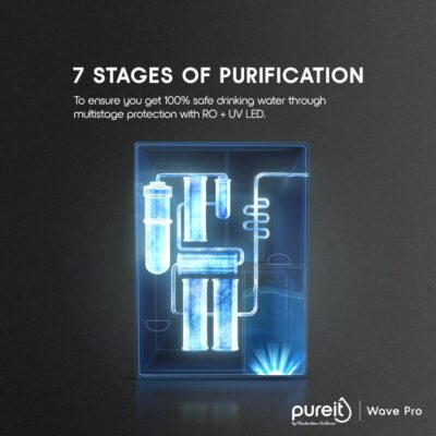 HUL Pureit Wave Pro Mineral RO+UV LED in-tank | 7 stage Purification | 7 Litres Capicity | Up to 45% Water Savings | Suitable for Borewell, Tanker & Muncipal Water | Wall Mountable | Black - Image 4