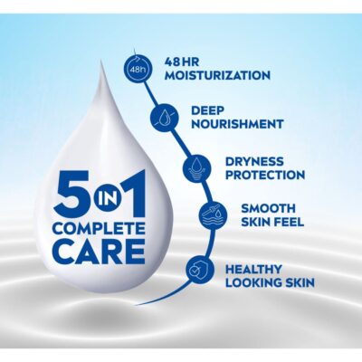 NIVEA Nourishing Body Milk 120ml Body Lotion with Deep Moisture Serum | 48 H Moisturization | With 2X Almond Oil | Smooth and Healthy Looking Skin |For Very Dry Skin - Image 2