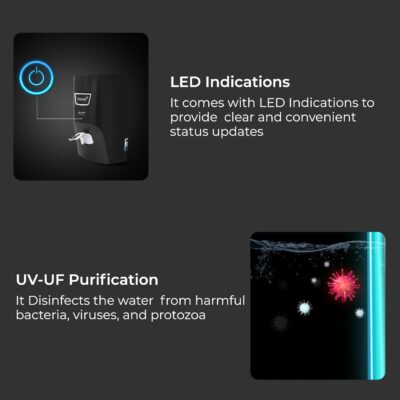 Livpure GLO PRO++ RO+UV+UF | Water Purifier for Home - 7 L Storage | Free Standard Installation | Suitable for Borewell, Tanker, Municipal Water | Black - Image 3
