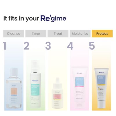 RE' EQUIL Ultra Matte Dry Touch Sunscreen | Matte Finish Sunscreen For All Skin Types | Water & Sweat Resistant With Spf 50 Pa++++ | No White Cast, Non-Greasy & Non-Comedogenic Sunscreen | 50G - Image 9