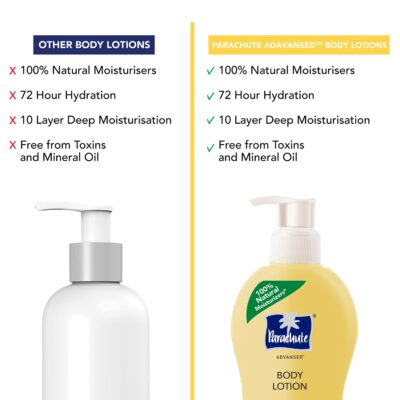 Parachute Advansed Soft Touch Body Lotion for Women & Men, All Skin types, 400ml | Pure Coconut Milk & Honey, 100% Natural, 72h Moisturisation - Image 7