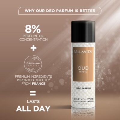 Bella Vita Luxury Oud White No Gas Body Spray Deodorant Parfum For Men With Orange, Fressia & Tobacco | Woody Long Lasting Body Perfume Deo 150 Ml - Image 2
