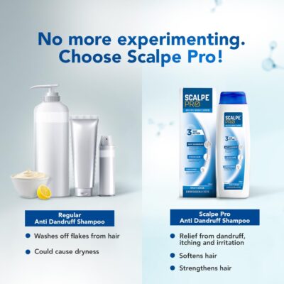 Scalpe Pro Daily Anti-Dandruff Shampoo | Removes Dandruff From Source | Helps With Itching, Irritation & Redness Accompanying Dandruff | Climbazole & Zpto Formulation | For Women & Men | 100Ml - Image 5