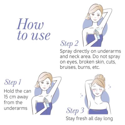 Yardley London Deo Tripack Women, Aerosol, 150Ml (Buy 2 Get 1)(Morning Dew+English Rose+English Lavender) - Image 4