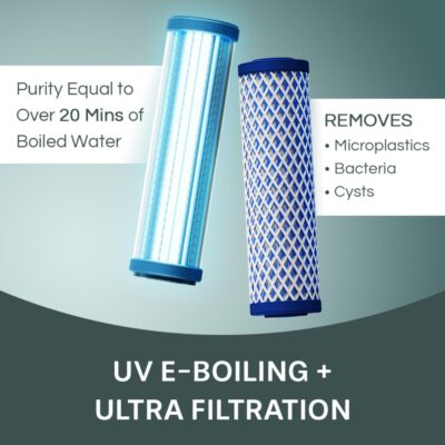 Aquaguard Sure Delight NXT 6-Stage Water Purifier | RO+UV+UF Tech | Free Service Plan worth ₹2000 | India’s #1 Water Purifier | Suitable for Borewell, Tanker & Municipal Water - Image 4