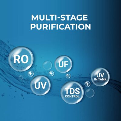 KENT Grand Star RO Water Purifier | 4 Years Free Service | ISI Marked | Multiple Purification Process | RO + UV + UF + TDS Control + UV LED Tank | 9L Tank | Zero Water Wastage | Digital Display - Image 8