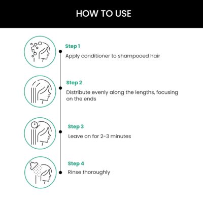 ThriveCo Rosemary Hair Conditioner For Voluminous Hair | Densifying & Stimulating Hair Growth | Promotes Hair Strength | With Pea Peptide & Caffeine | Paraben & Sulfate Free | For Men & Women | 250ml - Image 4