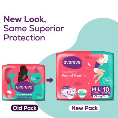 Evereve Period Panty For Girls & Women, (M-L), 10 Pcs, 360 Degree Coverage, 0% Leaks, High Absorbency For Heavy Flow, Maternity Delivery Pads, Postpartum & Overnight Protection, Disposable Panty - Image 2