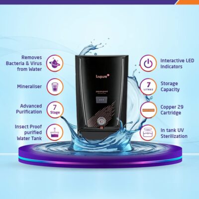 Livpure Pep Pro Grand RO+UV+Mineraliser+Copper, 15 LPH Water Purifier | Suitable for Borewell, Tanker, Municipal Water - 7 L Storage Tank, Black - Image 5