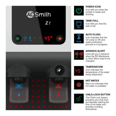 AO Smith Z1 Hot+ normal UV | UV+ UF (Ultra Violet+ Ultra Fine)Suitable for Municipal Water TDS below 200 Hot Water 10L Storage Wall mount Water Purifier for home (Not Suitable for tanker or borewell water) - Image 6