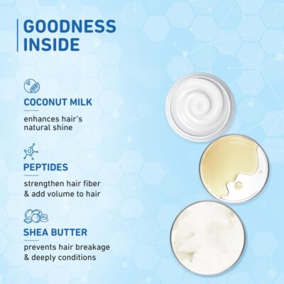 Plum Coconut Milk & Peptides Conditioner for Dull & Rough Hair I Provides Soft, Smooth & Silky Hair I Strengthen & Hydrate Strand | Hair Conditioner for Women & Men I 175g - Image 4