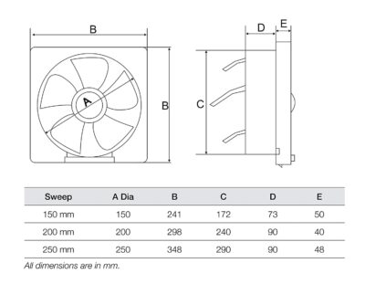 Havells Ventil Air DX 200mm Exhaust Fan (White) - Image 2