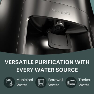 Aquaguard Sure Delight NXT 6-Stage Water Purifier | RO+UV+UF Tech | Free Service Plan worth ₹2000 | India’s #1 Water Purifier | Suitable for Borewell, Tanker & Municipal Water - Image 6