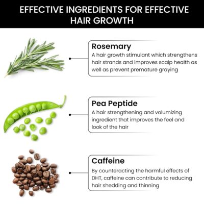 ThriveCo Rosemary Hair Conditioner For Voluminous Hair | Densifying & Stimulating Hair Growth | Promotes Hair Strength | With Pea Peptide & Caffeine | Paraben & Sulfate Free | For Men & Women | 250ml - Image 5
