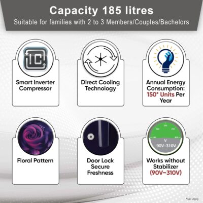 LG 185 L, 4 Star, Smart Inverter, Direct-Cool Single Door Refrigerator (GL-B199OBEY, Blue Euphoria, Smart Connect & Fast Ice Making) - Image 2