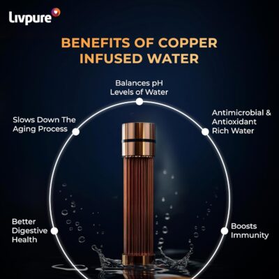 Livpure Glo Star Copper Water Purifier | Free Standard Installation | 8 Stage Advanced Purification | RO+UV+UF Copper | Mineraliser | In Tank UV Sterilisation | 7L Storage Capacity | Black - Image 6