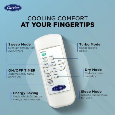 Carrier 1.5 Ton 5 Star Inverter Window AC(Copper,High Density Filter for Dust Filtration, 2Way Air Directional Control, ESTRA Fxi,CIW19SC5R35F0,White) - Image 7