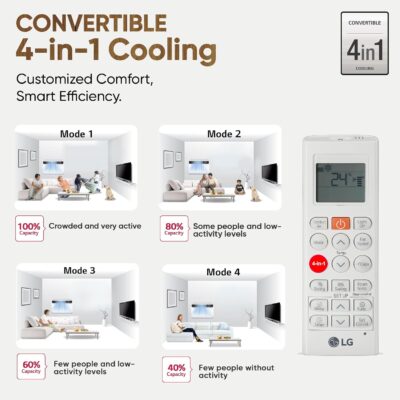 LG 1.5 Ton 3 Star DUAL Inverter Window AC (Copper, Convertible 4-in-1 cooling, 4 Way Air Swing, HD Filter, UW-Q18WUXA, White) - Image 4