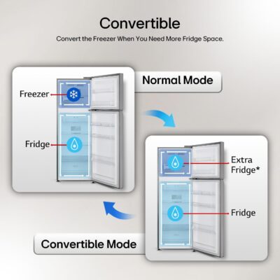 LG 322 L 3 Star Frost-Free Smart Inverter Double Door Refrigerator (GL-S342SDSX, Dazzle Steel, Convertible with Express Freeze) - Image 7