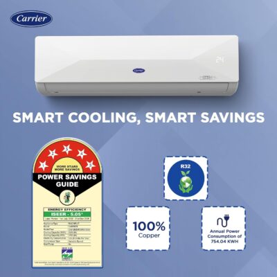 Carrier 1.5 Ton 5 Star Wi-Fi Smart Flexicool Inverter Split AC (Copper, Convertible 6-in-1 Cooling,Smart Energy Display,HD & PM 2.5 Filter, ESTER EDGE FXi (Wi-Fi), CAI19EE5R35W0,White) - Image 8