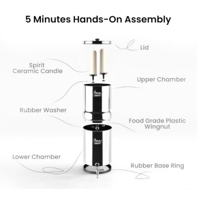 RAMA Gravity Water Filter | 24L Total Capacity (12L Storage) | 304 Stainless Steel Purifier for Home | 10-Year Manufacturer Warranty | Includes 2 Spirit 7" Ceramic Candles & Stainless Steel Tap - Image 8
