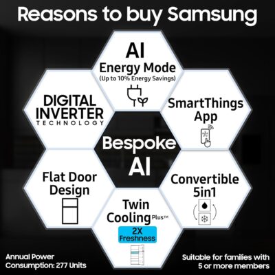 Samsung 330 L, 2 Star, Convertible 5-in-1, Digital Inverter, Frost Free Double Door, WiFi Enabled Bespoke AI Refrigerator (RT34DG5A2BSLHL, Real Steel, Silver) - Image 2