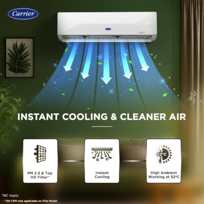 Carrier 1 Ton 3 Star Wi-Fi Smart Flexicool Inverter Split AC (Copper, Convertible 6-in-1 Cooling,Smart Energy Display,HD & PM 2.5 Filter, ESTER EDGE FXi (Wi-Fi), CAI12EE3R35W0,White) - Image 4