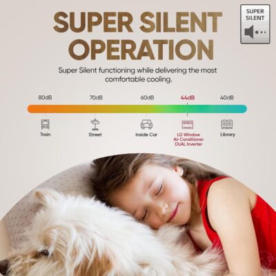 LG 1.5 Ton 3 Star DUAL Inverter Window AC (Copper, Convertible 4-in-1 cooling, 4 Way Air Swing, HD Filter, UW-Q18WUXA, White) - Image 7